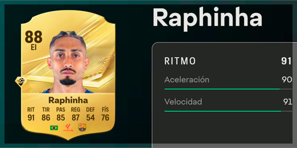 EA Sports FC 27: ¿Qué significa la posición LW y EI en Ultimate Team?