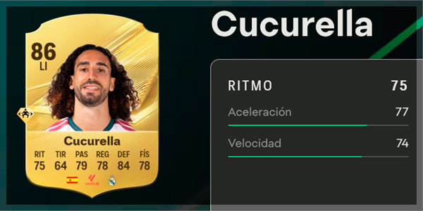 EA Sports FC 27: ¿Qué significa la posición LI y LB en Ultimate Team?