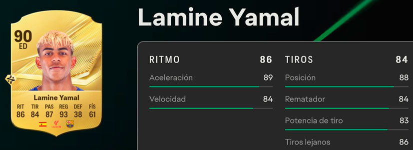 EA Sports FC: ¿Qué significa la posición RW y ED en Ultimate Team?